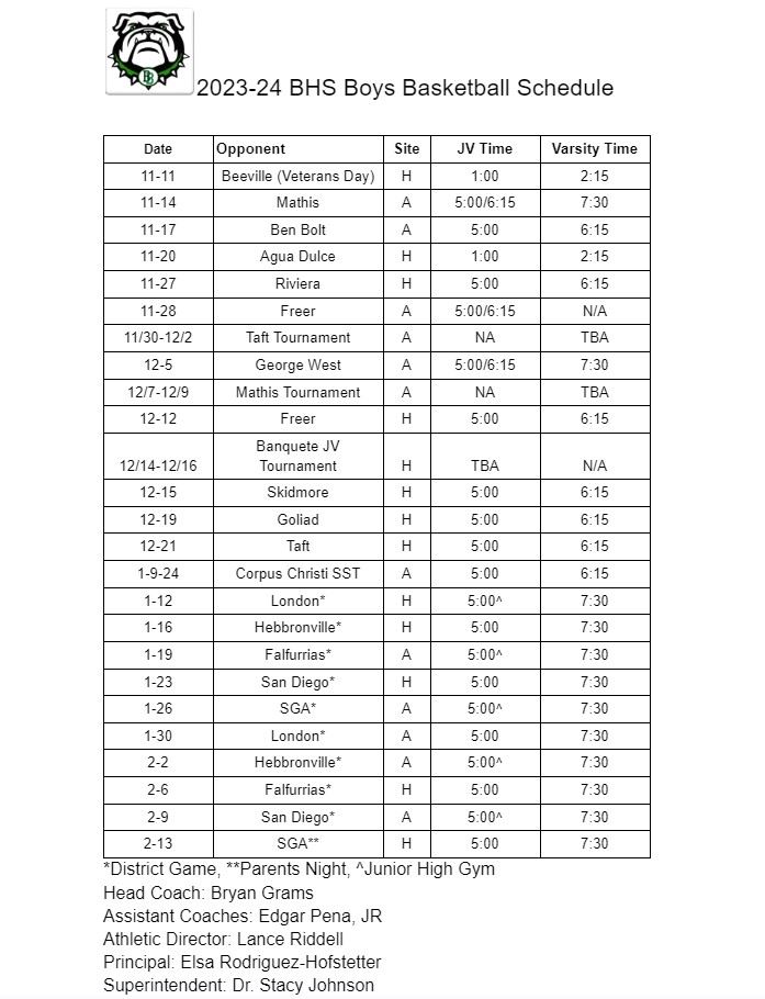 Athletics / Boys Basketball